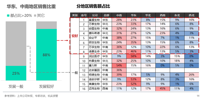 圖表11.png