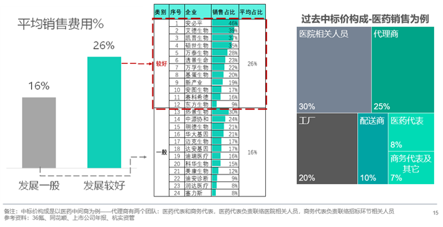 圖表12.png