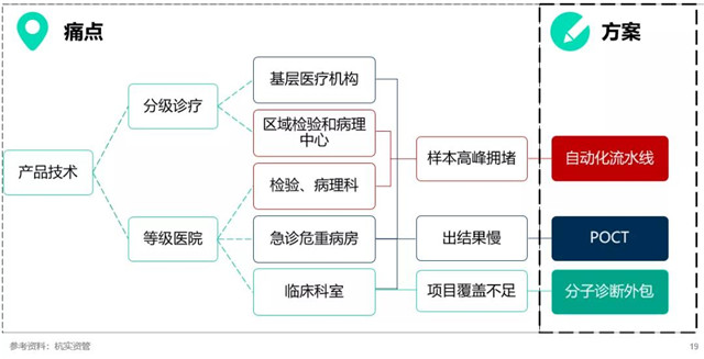 圖表15.jpg