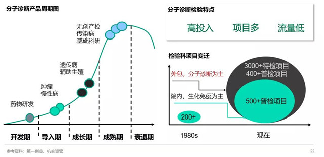 圖表18.jpg